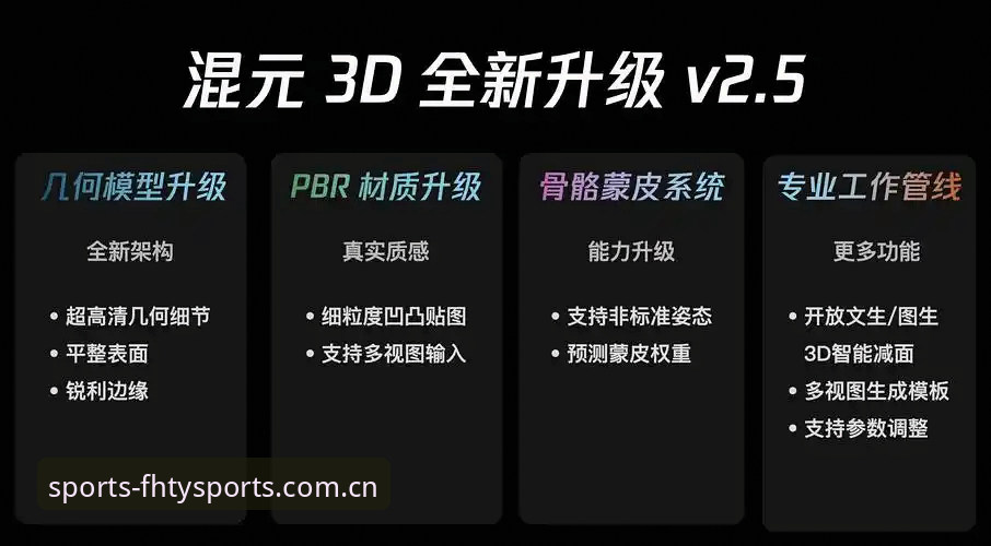 凤凰体育APP更新功能详解：v3.0.2版本带来的全新体验
